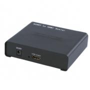 SCART NAAR HDMI OMVORMER